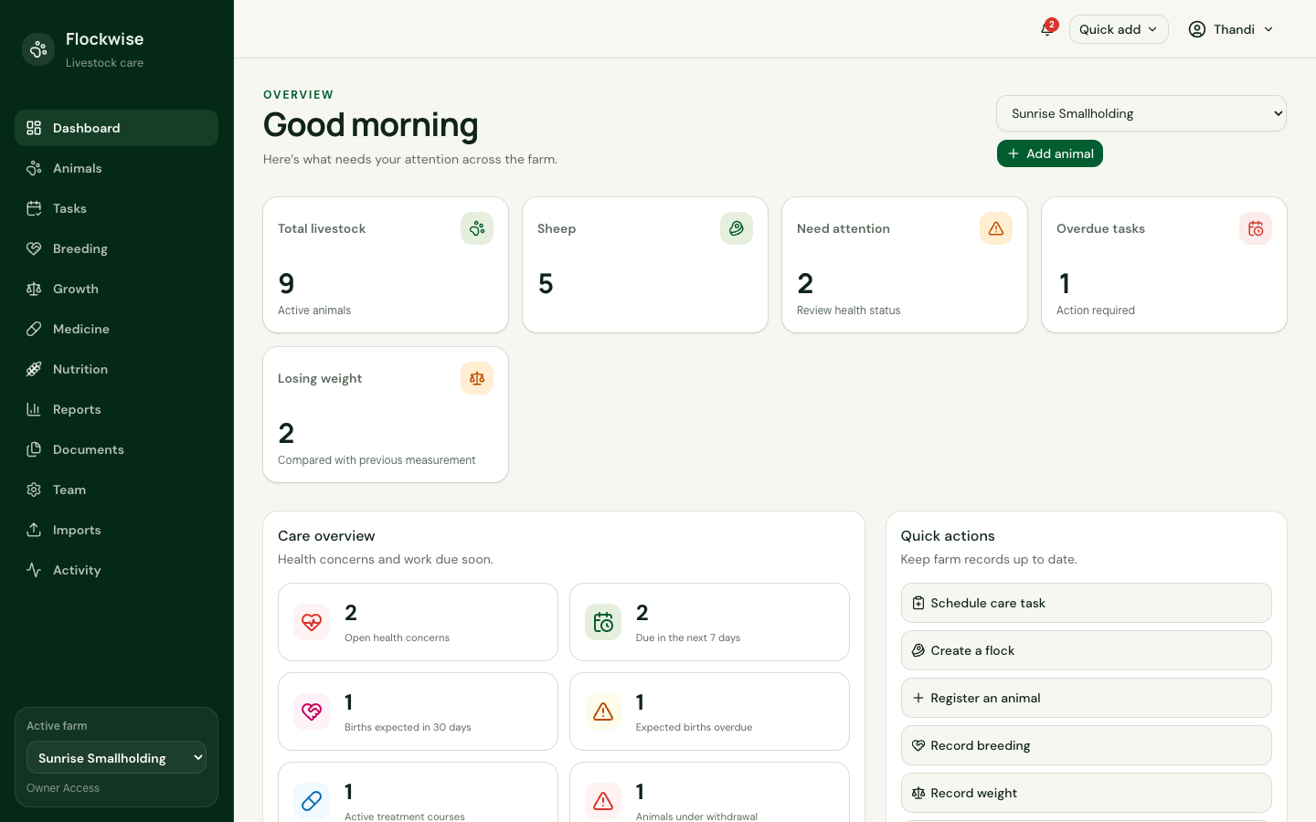 Flockwise dashboard with livestock health, care and farm task summaries